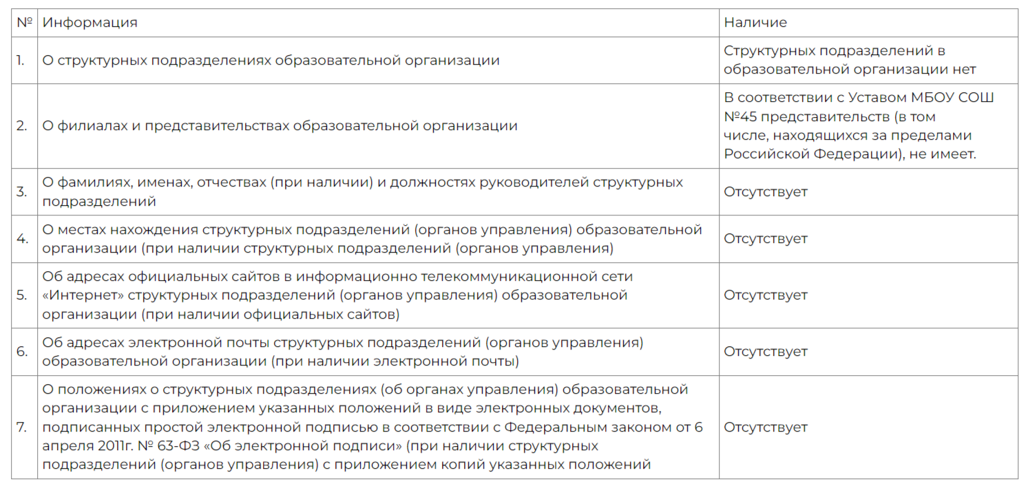 Изображения.