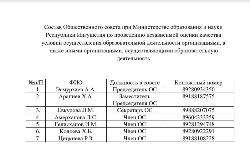 Изображения.