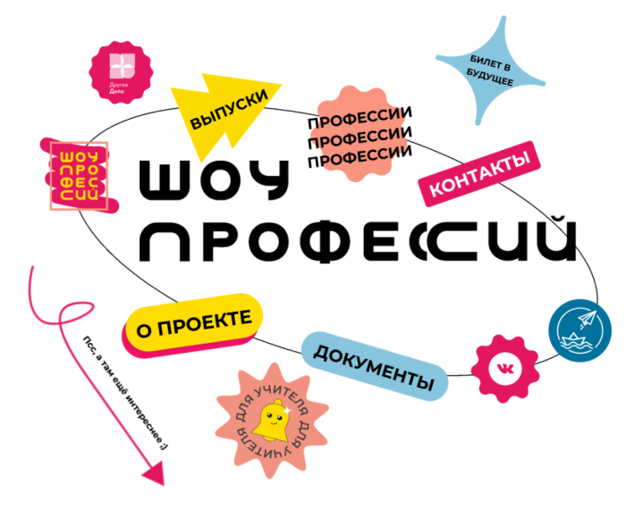 30.11.2023 Шоу профессий "По современным меркам. Технологии моды".